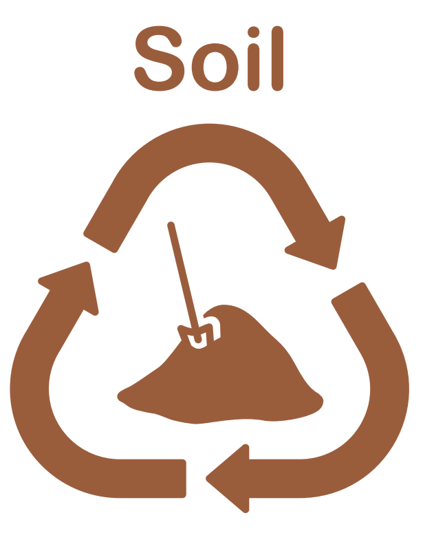 Soil Sign Snip